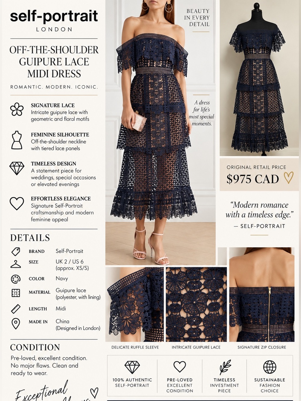 Self-Portait Navy Guipure Lace (Retail $975CAD) Off-Shoulder Midi Dress